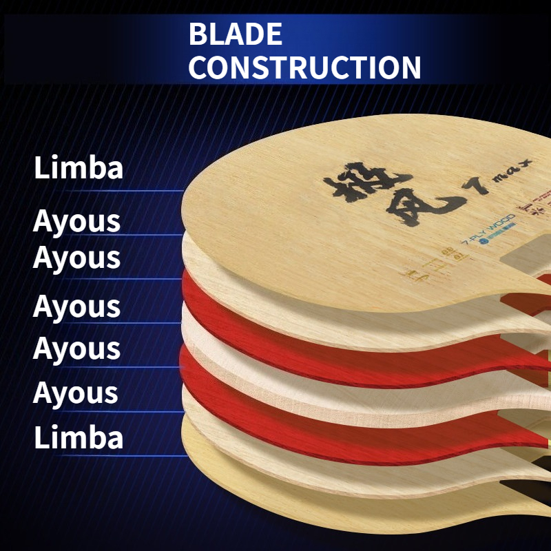LOKI Telson Jifeng 7 Max Table - Badminton Background recension och pris