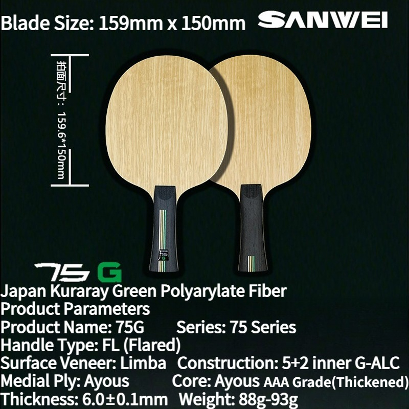 NEW SANWEI 75G Inner Green-ALC - Badminton Background recension och pris